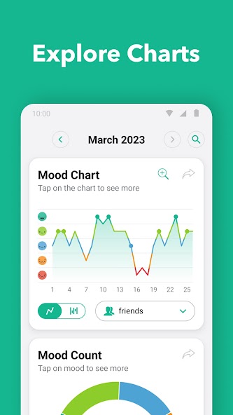 Daylio Journal - Mood Tracker banner