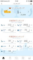 screenshot of 健康マイレージ