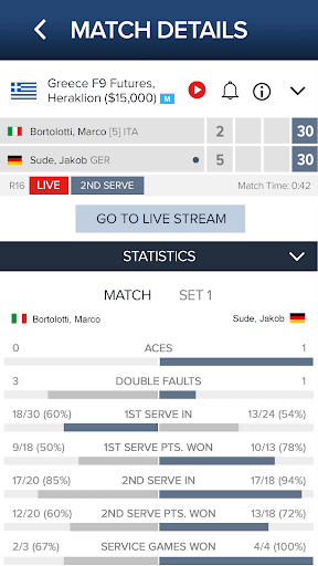 ITF Live Scores Screen 3