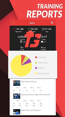 GT personal gym trainerのおすすめ画像3