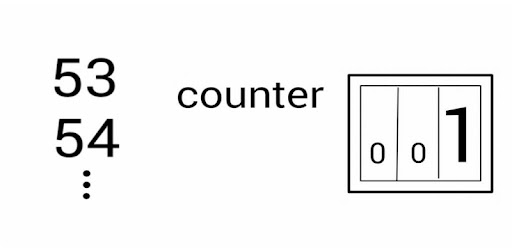 数取器 カウンター 無料計数アプリ シンプル On Windows Pc Download Free 4 0 Appinventor Ai Takenowtest Simplecounter