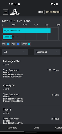 Android application LiveJob Monitor screenshort