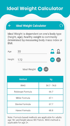 BMI Calculator & Ideal Weightのおすすめ画像4
