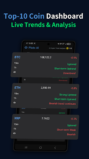Screenshot of Pluto AI - AI Crypto Analysis