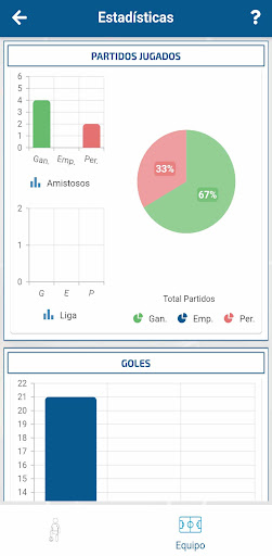 Android application PlayFutbol screenshort