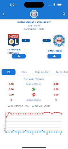 FC Mulhouse Screen 3
