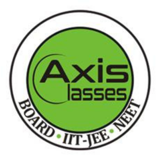 Axis Classes logo