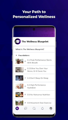 LIVE THE SEVEN Wellness Screenshot 1 - AppWisp.com