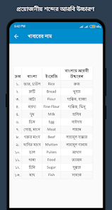 Shed Meaning in Bengali, Shed শব্দের বাংলা অর্থ কি?