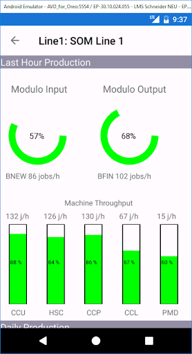 Android application Schneider Mobile ControlCenter screenshort