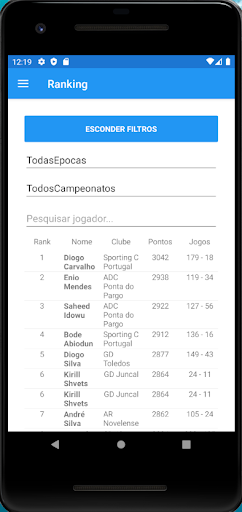 Android application Tenis de mesa Base de Dados screenshort