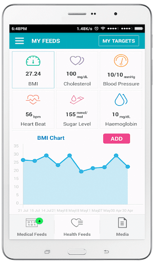 Chronico - MobiHealth