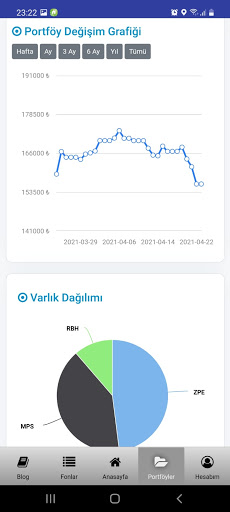 App-voorskou
