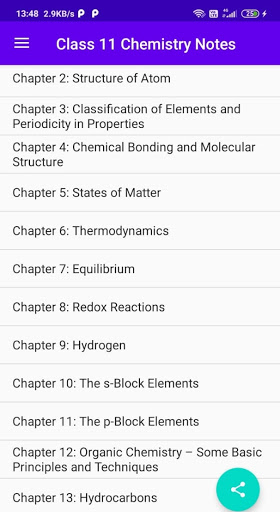 Class 11 Chemistry Notes Screen 2
