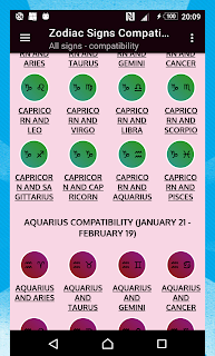 Zodiac Signs Compatibility