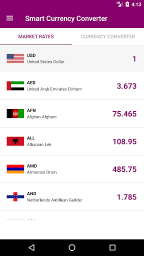 Smart Currency Converter