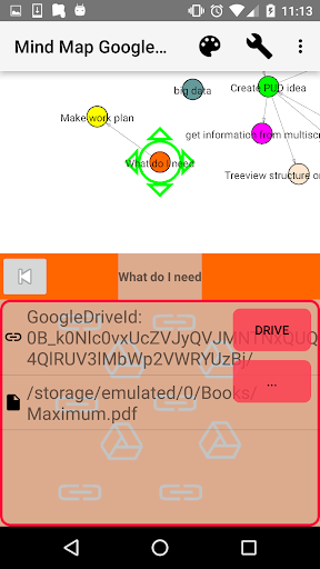 Mind Map Google Drive