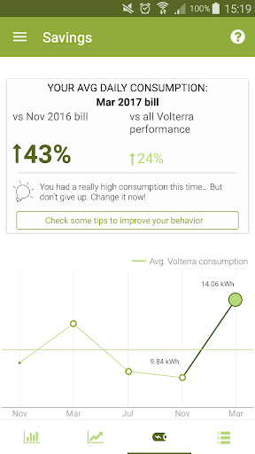 Android application volterraμου screenshort