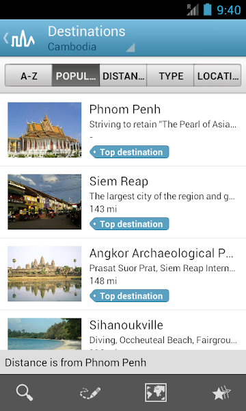  Cambodia Travel Guide 
