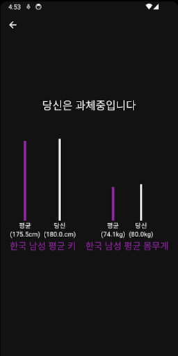 비만도계산기 Screen 2