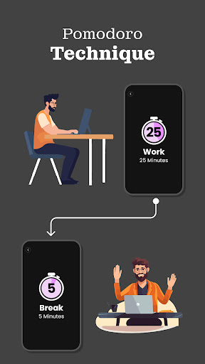 Productive Techniques