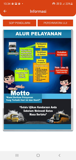 U-KIR EMAS DISHUB KAB. BLITAR Screen 3