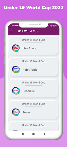 Under 19 World Cup 2022