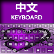 Chinese keyboard Alpha - Androidアプリ