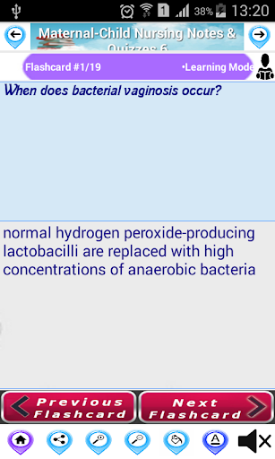 Maternal-Child Nursing Free App for self Learning