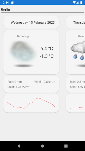 Forecast Weather Screen 3
