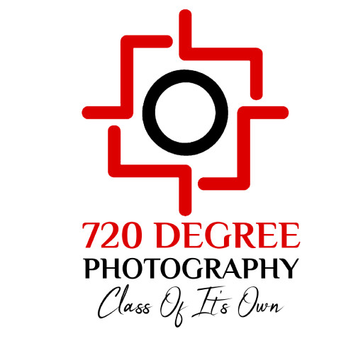 720 Degree Photography ‒ Applications sur Google Play
