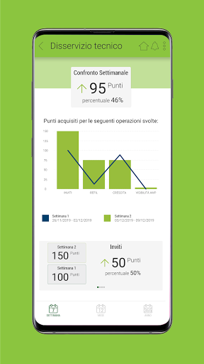 Demo Service Screen 3