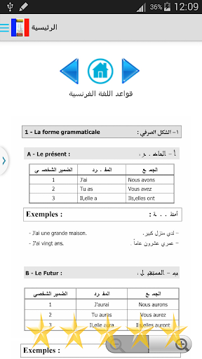 قواعد اللغة الفرنسية