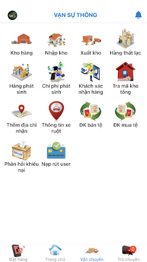 Vạn Sự Thông