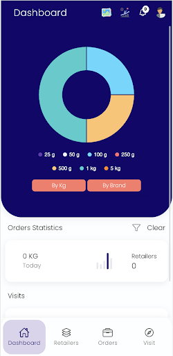 Swadchai Employee Screen 2