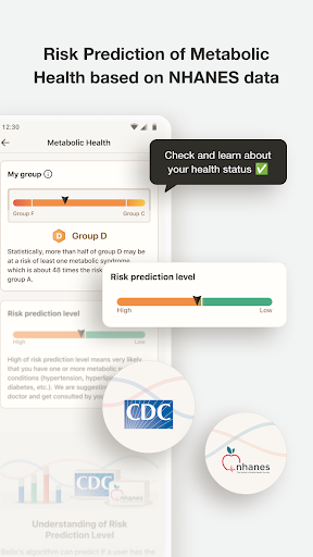 bello: Design a healthy life Screen 3