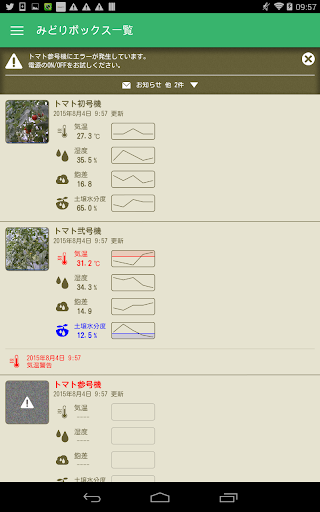 みどりモニタ Screen 3