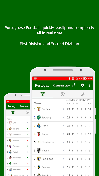 Portuguese Football 2023/24 - 1.1.2401.0 - (Android)