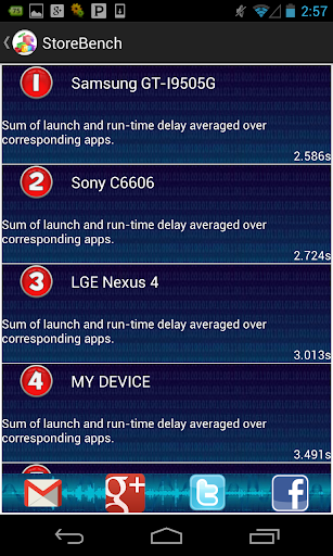 StoreBench Storage Benchmark Screenshot 4 - AppWisp.com