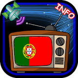 TV Channel Online Portugal icon