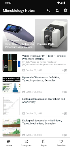 Android application Online Biology Notes screenshort