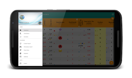Teacher Gradebook Screen 1