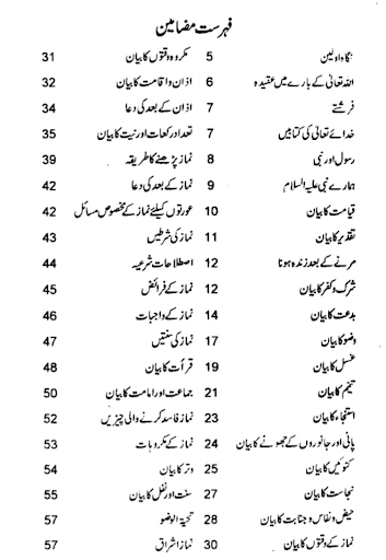 دعوت اسلامی کی کتابیں Screen 2