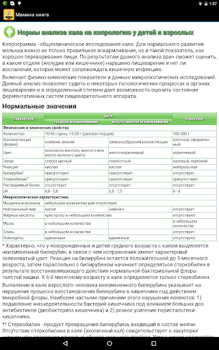 Книга молодой мамы о детях