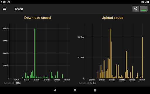 Screenshot of Cell Signal Monitor Pro