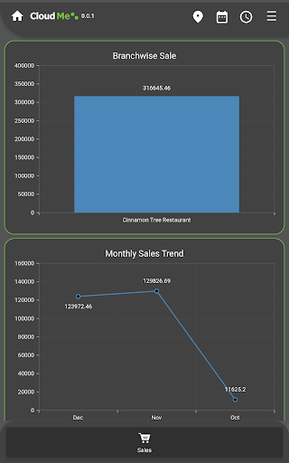 Android application Bi Max screenshort