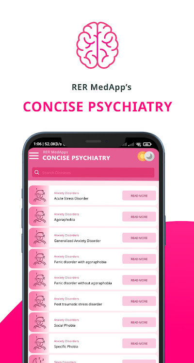 Concise Psychiatry - 1.0 - (Android)
