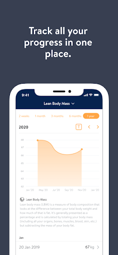 Elevate Health and Performance