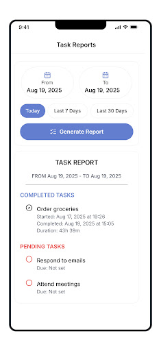 Daily Task Trakr todoJournal