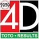 Toto Results 4D Malaysia Live